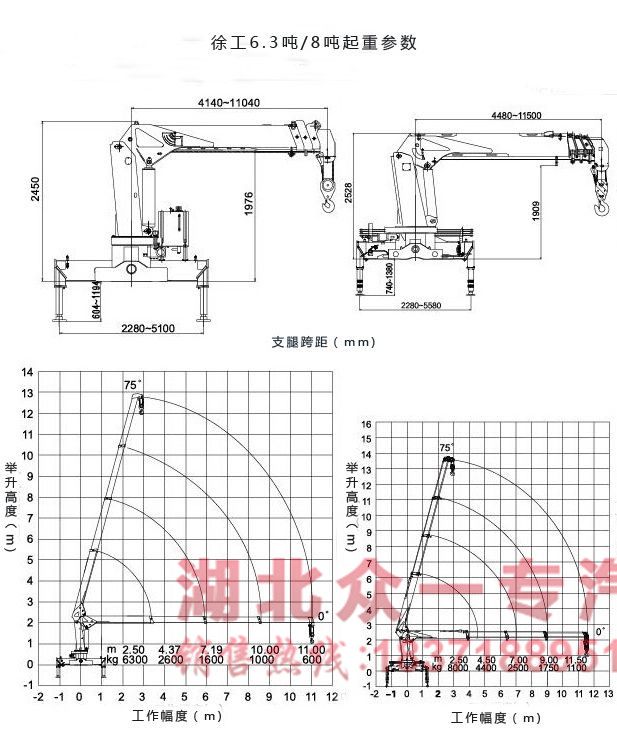 解放8吨随车吊起重参数图