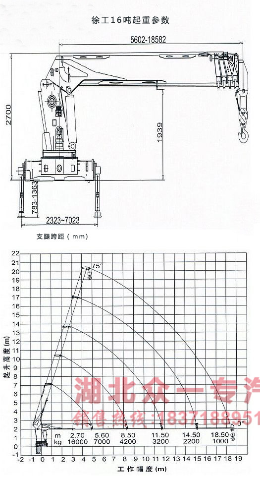 陕汽16吨随车吊起重参数图