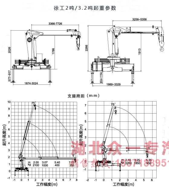 江铃2吨小型随车吊起重参数图